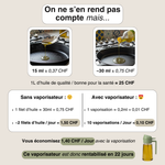 Charger l'image dans la galerie, Vaporisateur d’huile 2 en 1 en verre - Économisez l’huile au quotidien
