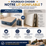 Charger l'image dans la galerie, AirComfort™😍 Le lit gonflable Premium qui change votre façon de dormir
