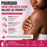 Charger l'image dans la galerie, Medix 5.5 : Le Duo Révolutionnaire pour une Peau Lisse, Ferme et Éclatante
